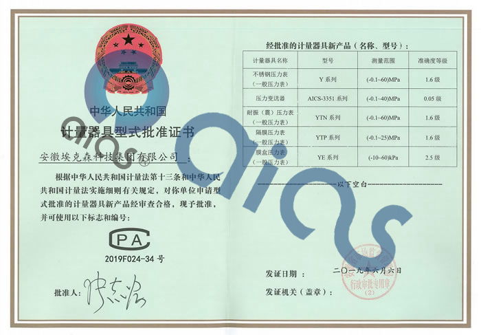 Type Approval Certificate for Measuring Instruments